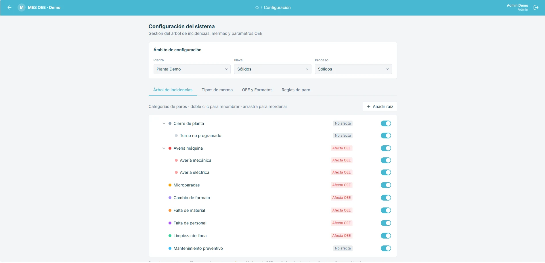 Configuración de MESOEE: árbol de incidencias, qué paros afectan al OEE, tipos de merma y reglas de paro